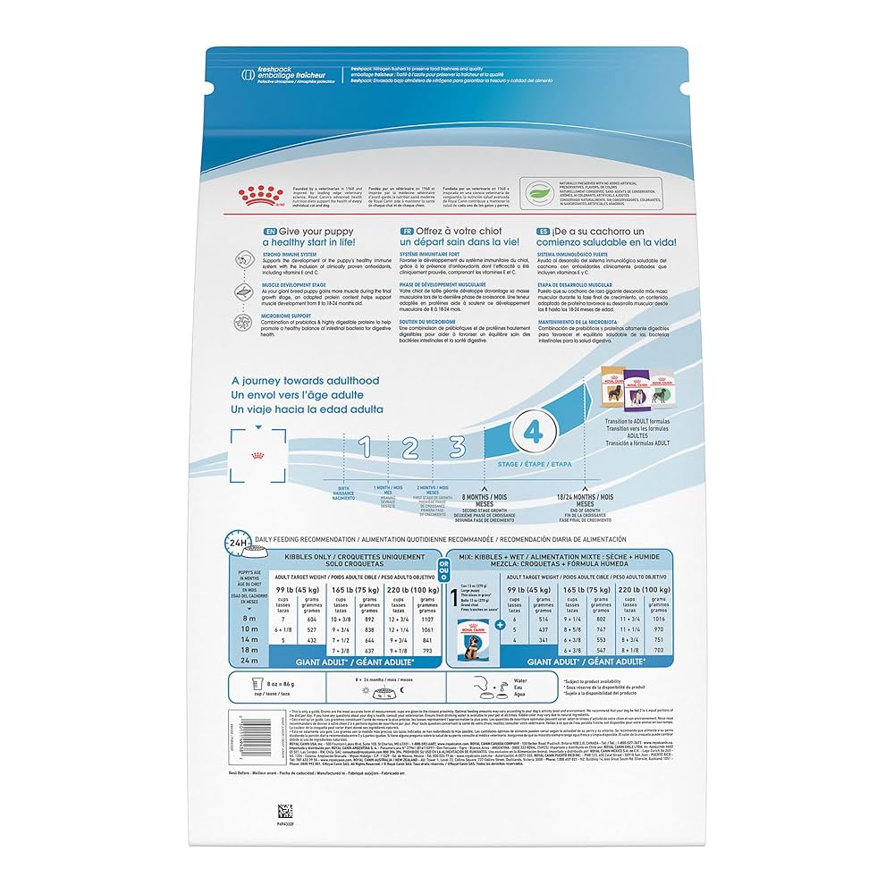 Amazon.com: Royal Canin Size Health Nutrition Giant Junior
